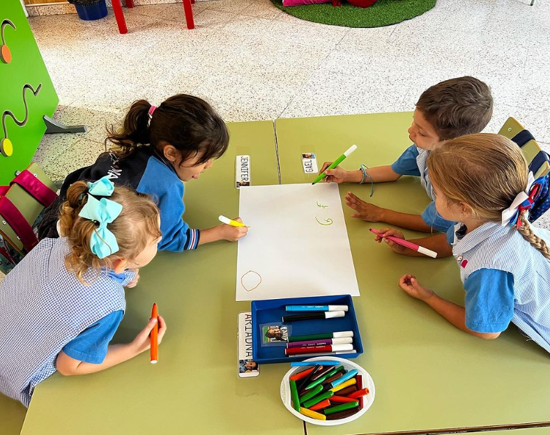 Trabajo por proyectos en las aulas del Colegio Jesús María San Isidro